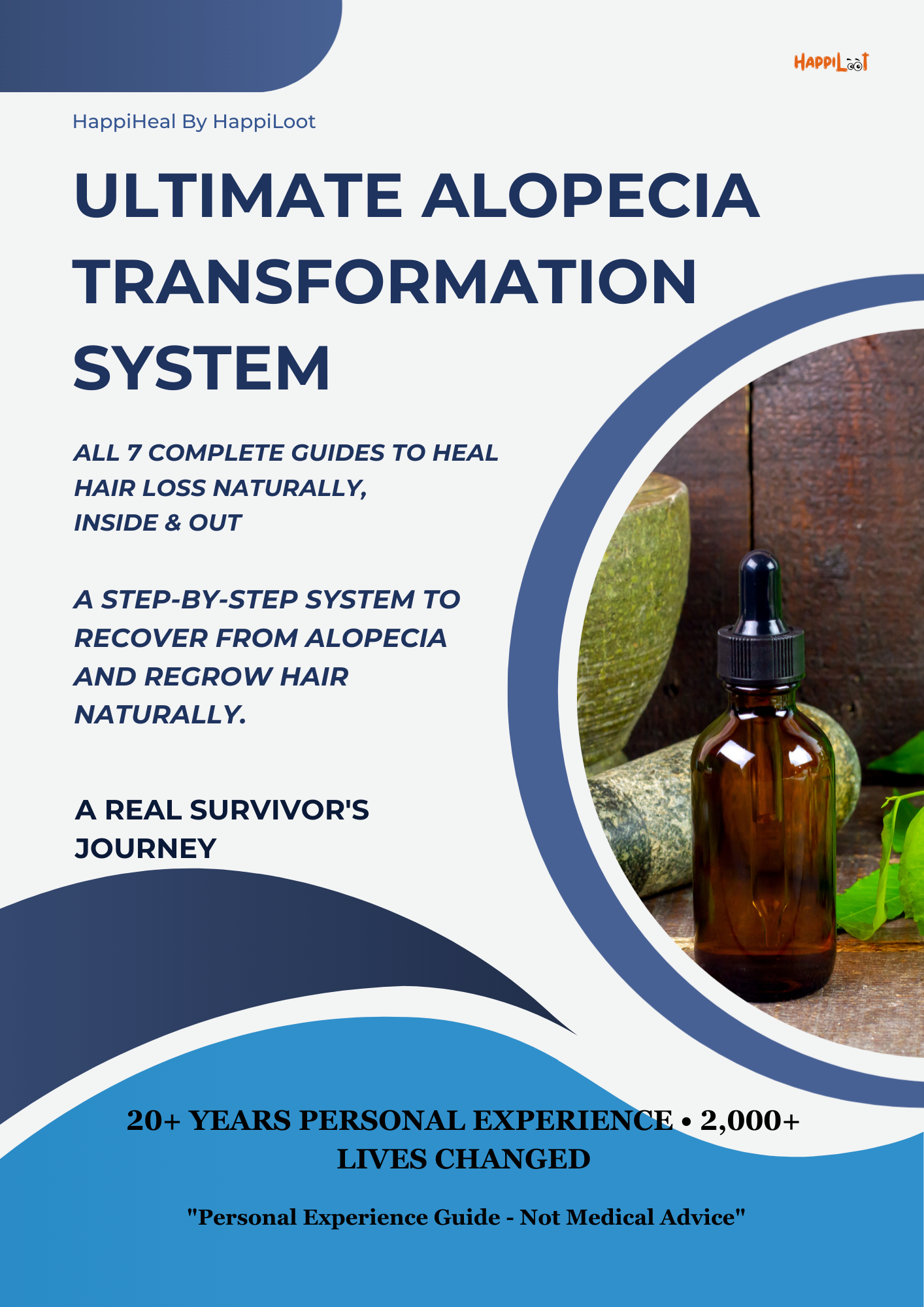 Ultimate Transformation System - (All 7 Modules)