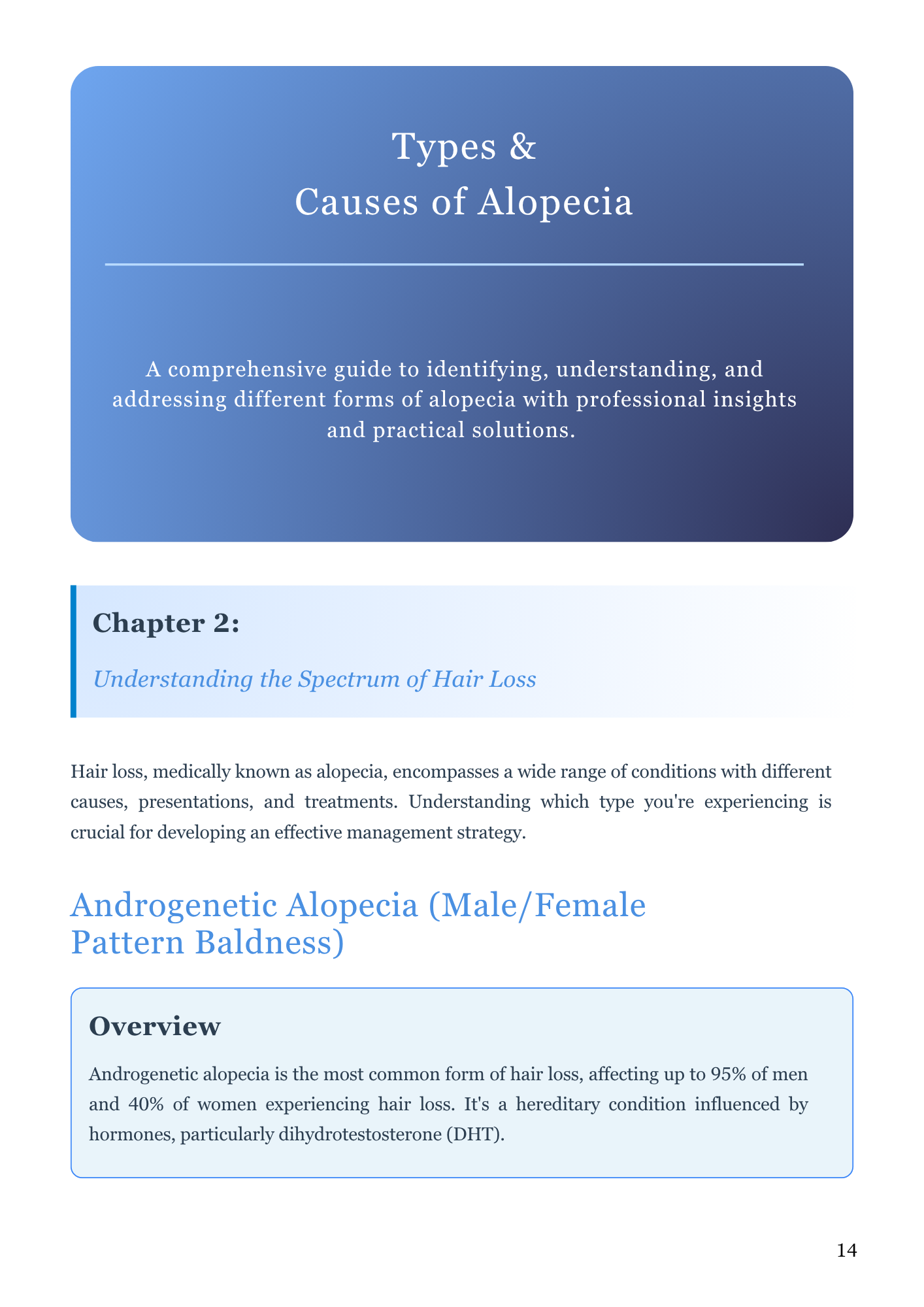 ALOPECIA Foundation Guide