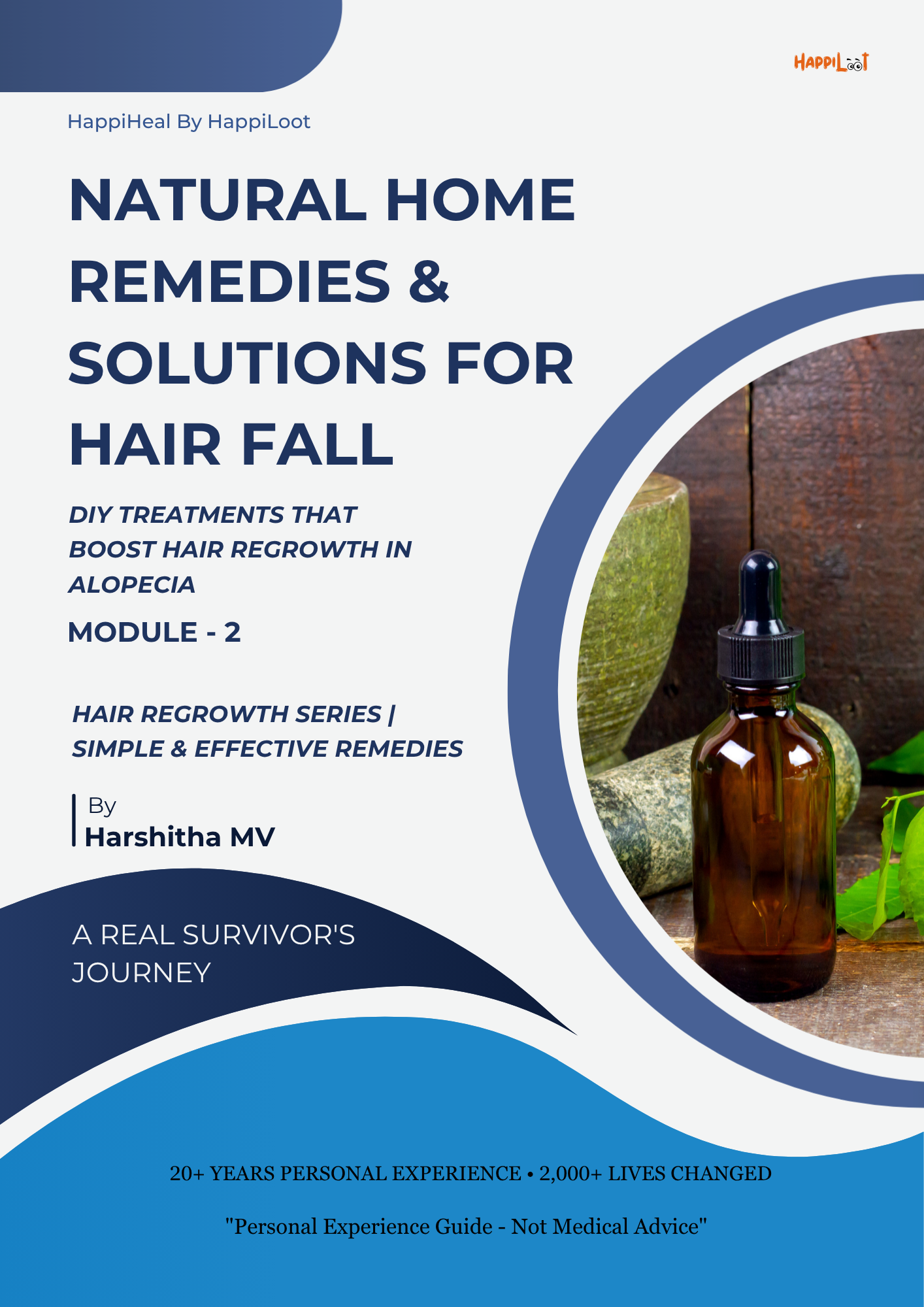 Complete Recovery Syetem -    (6 Modules)