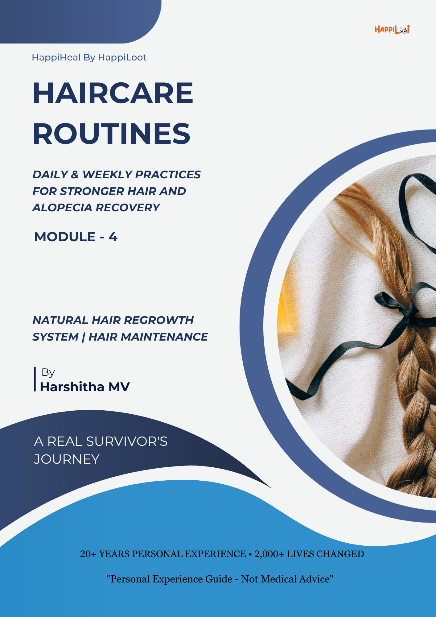 Complete Recovery Syetem -    (6 Modules)