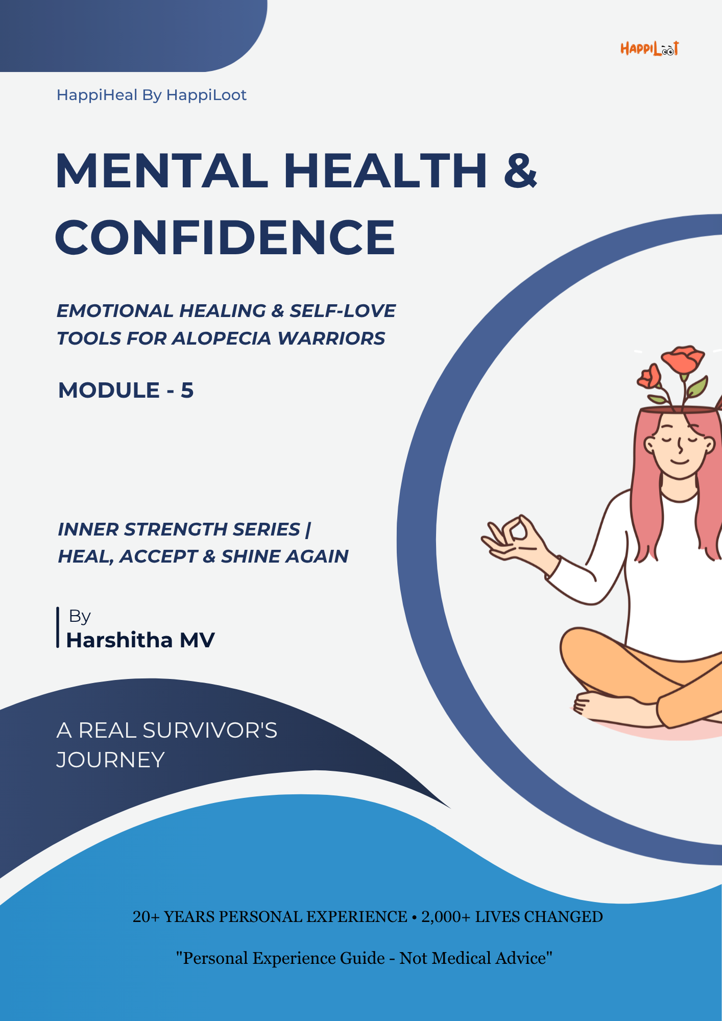 Complete Recovery Syetem -    (6 Modules)