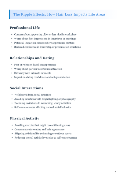 Mental Health & Confidence