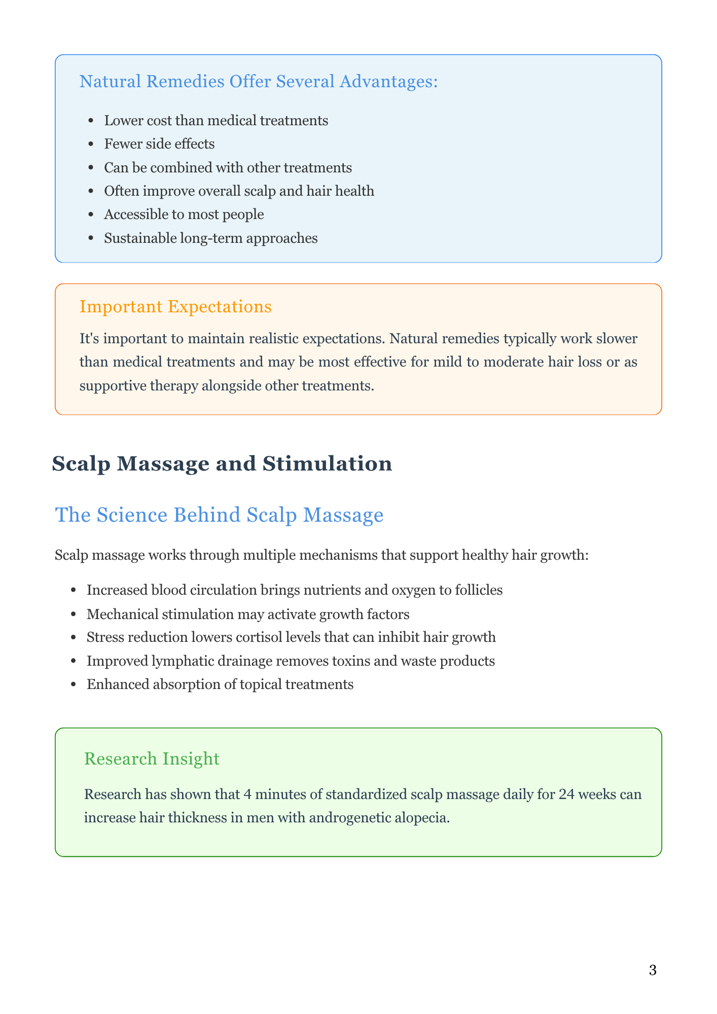 Natural Home Remedies & Solutions for Hair fall