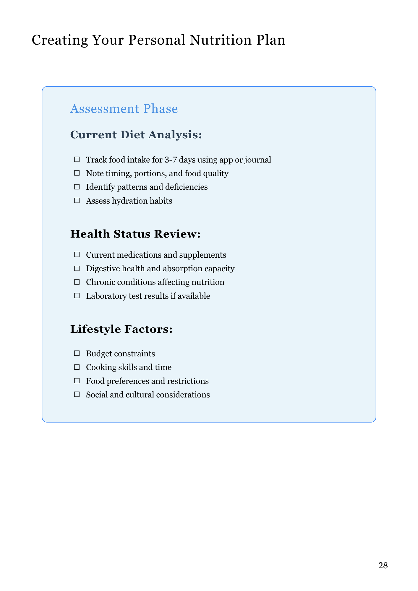 Nutrition for Hair Growth